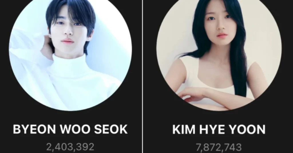 Kim Hye-yoon and Byun Woo-seok Win 2025 Baeksang Arts Awards Popularity Vote Amid Macro Controversy