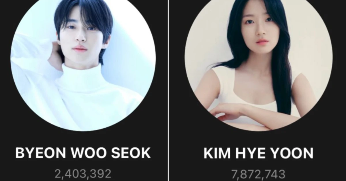 Kim Hye-yoon and Byun Woo-seok Win 2025 Baeksang Arts Awards Popularity Vote Amid Macro Controversy